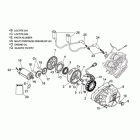 RSV 1000 Зажигание