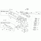 RSV 1000 Управление