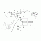 SR 50 AIR Органы управления 2