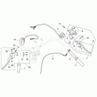 Mojito 125 Controls - custom