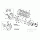 Pegaso 650 Сцепление