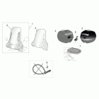 Area 51 Дооснащение-различные