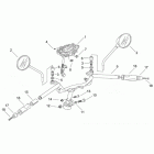 Area 51 Руль-панель приборов