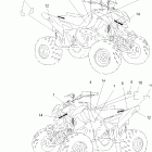 OUTLAW 525 IRS - A08GP52AA Наклейки