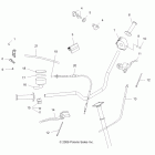 OUTLAW 525 - A08GJ52AA/AB/AC Троса управления