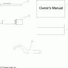 OUTLAW 525 IRS - A08GP52AA Инструмент