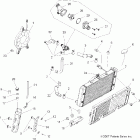 OUTLAW 525 IRS - A08GP52AA Система охлаждения