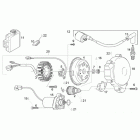 Classic 125 Зажигание