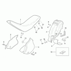 ETX 125 Центральная часть