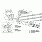 Pegaso 650 Сцепление