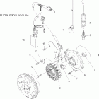 SCRAMBLER 500 4X4 - A07BG50AA/FA Магнето