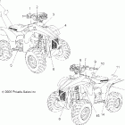 SCRAMBLER 500 4X4 - A07BG50AA/FA Наклейки