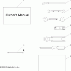 SCRAMBLER 500 2X4 INTL - A07BA50FA Инструмент