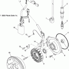 SPORTSMAN 6X6 - A06CL50AA Генератор