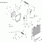 SPORTSMAN 700 - A06MH68AA Система охлаждения