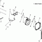 TRAIL BOSS 330 - A07CA32AA Маслянное охлаждение
