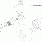OUTLAW 500 - A07GP50AA/AB Hub, front and wheel, front