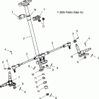 PREDATOR 50 - A06KA05CA Управление
