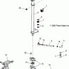 PHOENIX 200 QUADRICYCLE - A06PB20EA Управление