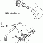 PREDATOR 90 - A06KA09CA Маслянный насос