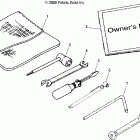 TRAIL BOSS 330 - A07CA32AA Инструмент