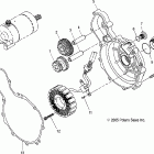 OUTLAW 500 - A07GP50AA/AB Engine, magneto cover