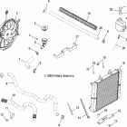 SPORTSMAN 450 - A06MH46AA Система охлаждения