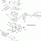 SCRAMBLER 500 4X4 - A06BG50AA Handlebar / headlight