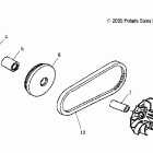 PHOENIX 200 QUADRICYCLE - A06PB20EA Муфта сцепления