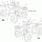 SPORTSMAN 450 - A06MH46AA Наклейки
