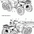 SPORTSMAN 6X6 - A06CL50AA Наклейки