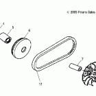 PHOENIX 200 - A06PB20AA Муфта сцепления