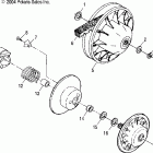 ATP 330 4X4 QUAD - A05JD32EA Привод сцепления