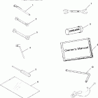 ATP 330 4X4 - A05JD32AA Инструмент