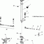 PHOENIX 200 QUADRICYCLE - A05PB20EA Управление