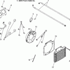 ATP 330 4X4 QUAD - A05JD32EA Маслянное охлаждение