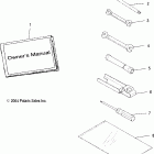 SCRAMBLER 500 4X4 - A05BG50AA Инструмент