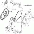 ATP 330 4X4 QUAD - A05JD32EA Кожух сцепления