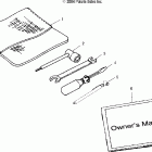 TRAIL BLAZER - A05BA25CA Инструмент