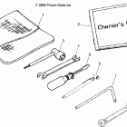 TRAIL BOSS 330 QUADRICYCLE - A05CA32EA Инструмент
