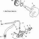 SPORTSMAN 90 - A05FA09CA Маслянный насос