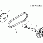 PHOENIX 200 QUADRICYCLE - A05PB20EA Муфта сцепления