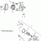 SPORTSMAN 90 - A05FA09CA Generator / starting motor