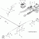 TRAIL BOSS 330 QUADRICYCLE - A05CA32EA Controls / master cylinder, lh and brake line