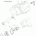 SCRAMBLER 500 4X4 - A05BG50AA Водяной насос