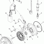 SPORTSMAN 400 - A05MH42AB Генератор