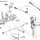SPORTSMAN 700 - A04CH68AK Рулевые тяги