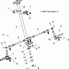 PREDATOR 90 - A04KA09CA Управление