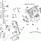 SPORTSMAN 6X6 - A04CL50AA Электрика