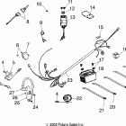 SPORTSMAN 90 - A04FA09CA Электрические части